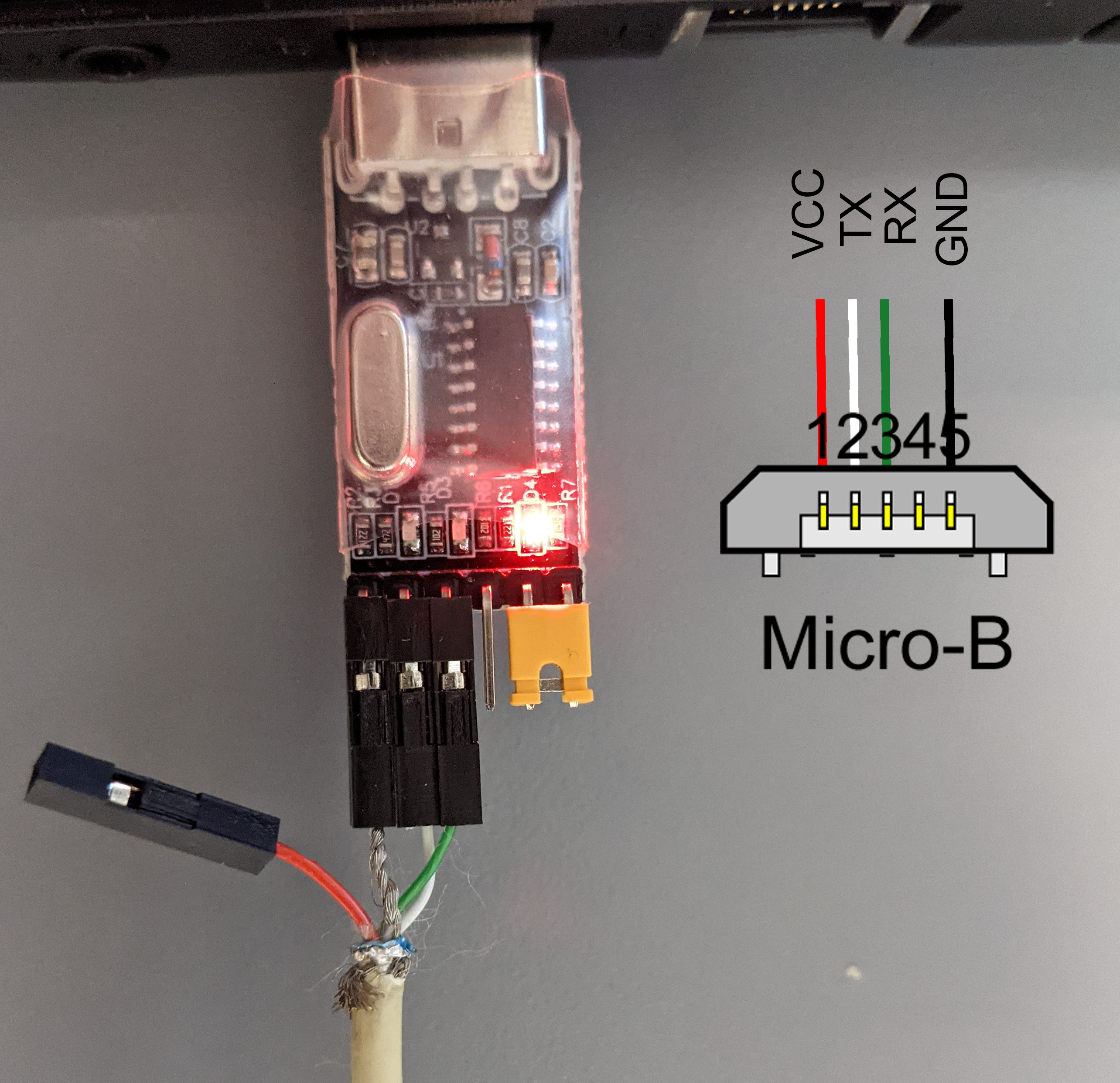 guide to wiring a programming cable