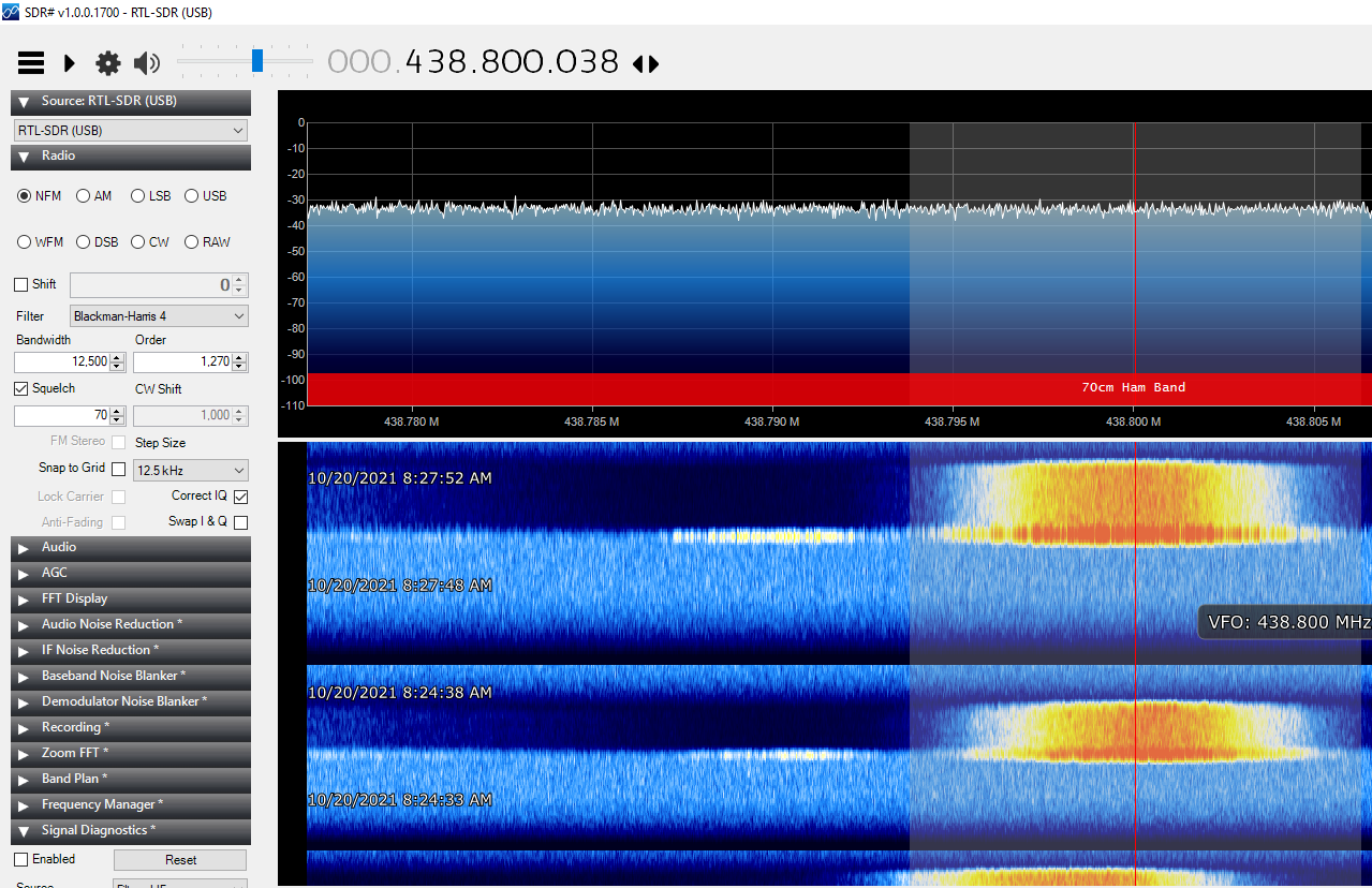 Frequency Offset